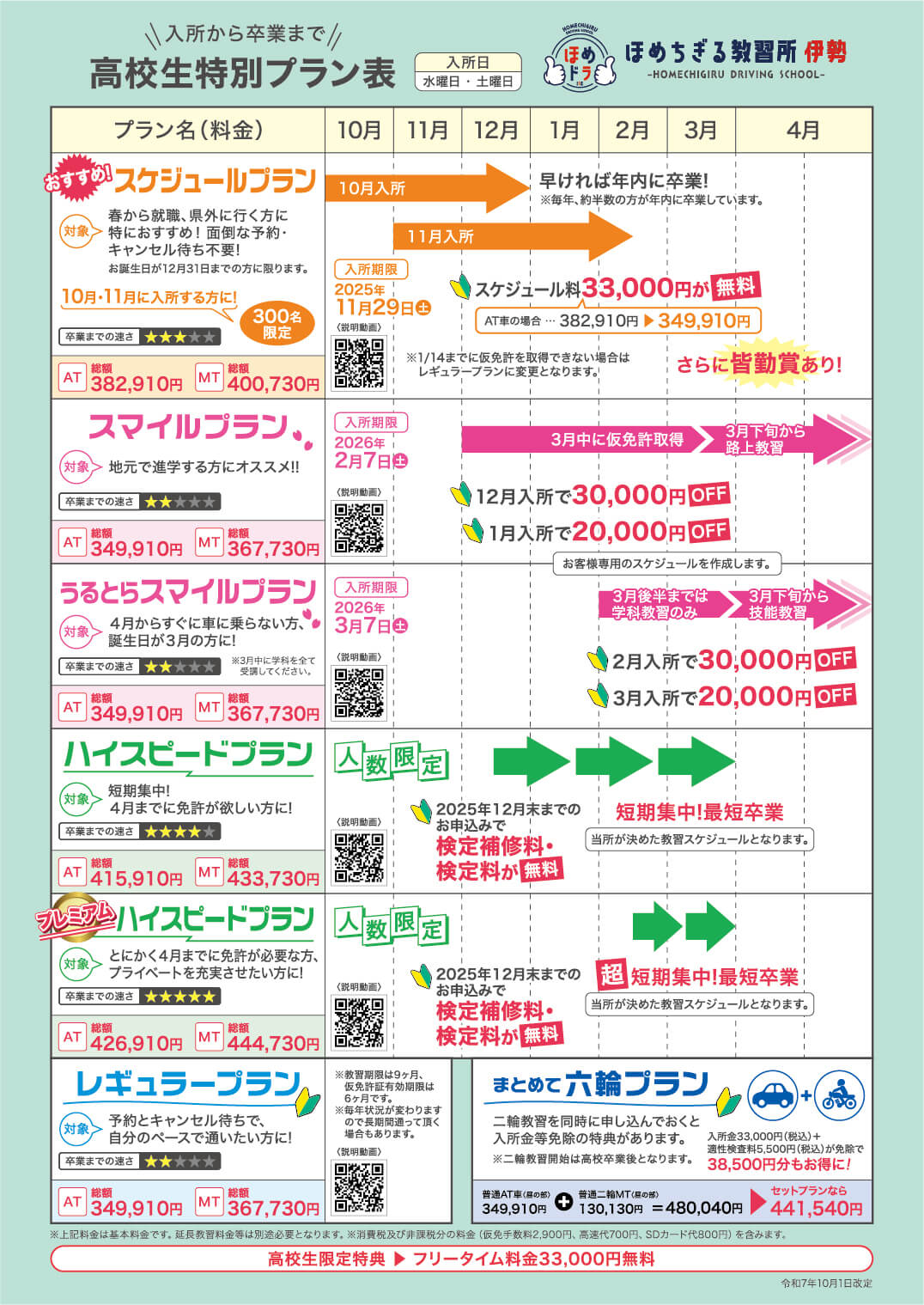 高校生の方を対象に7つの特別プランをご用意しています。