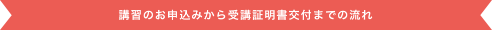 お申込み～受診までの流れ