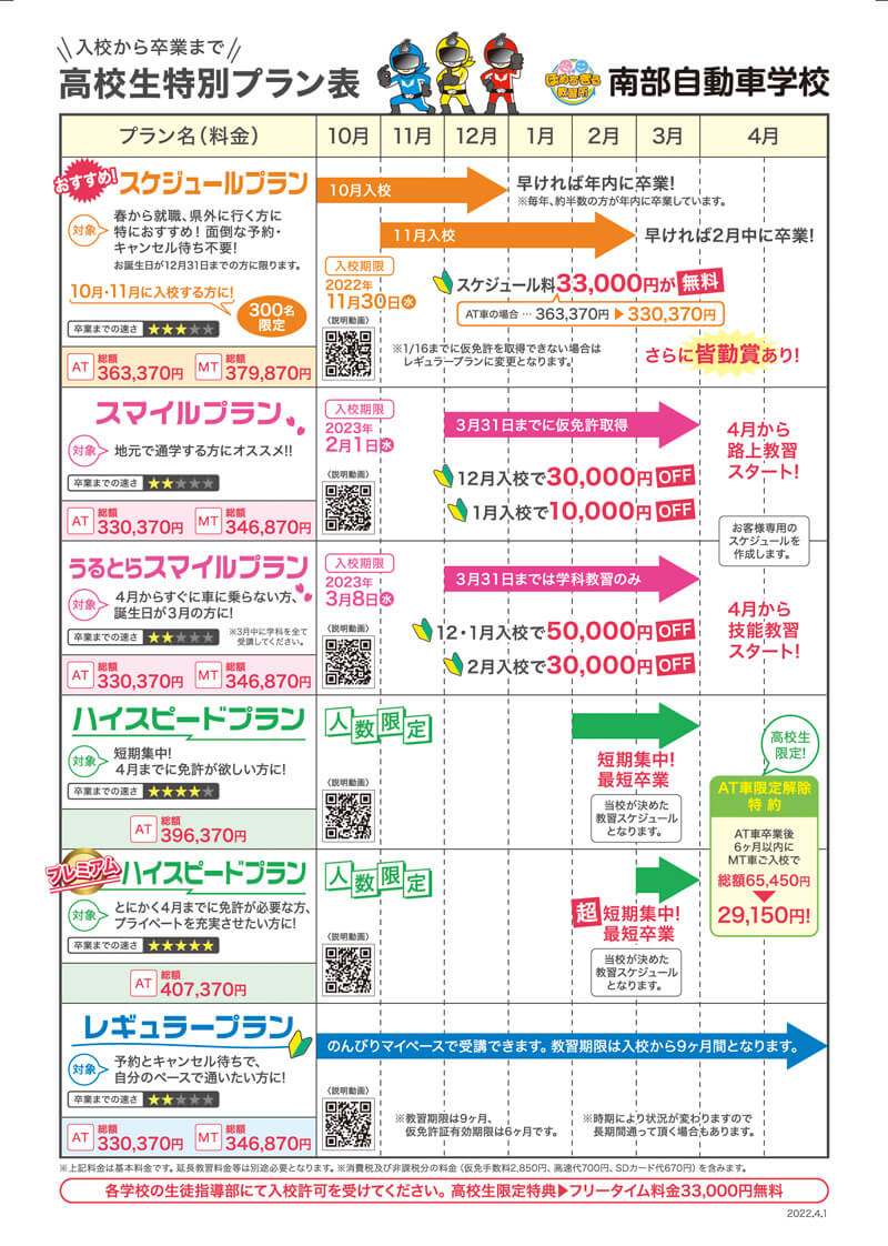 プラン別教習スケジュール表