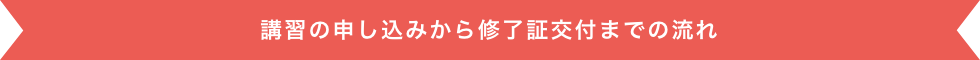 お申込み～受診までの流れ