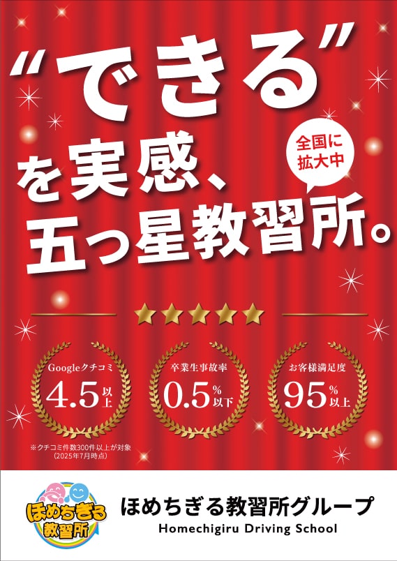 グループLP